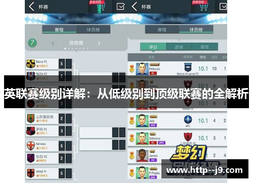 英联赛级别详解：从低级别到顶级联赛的全解析