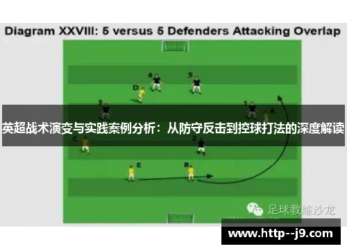 英超战术演变与实践案例分析：从防守反击到控球打法的深度解读