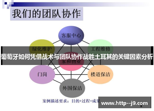 葡萄牙如何凭借战术与团队协作战胜土耳其的关键因素分析