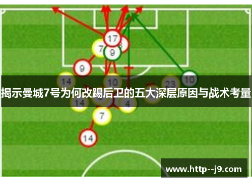 揭示曼城7号为何改踢后卫的五大深层原因与战术考量