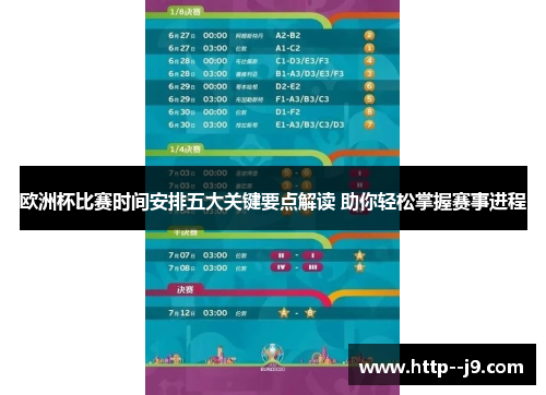 欧洲杯比赛时间安排五大关键要点解读 助你轻松掌握赛事进程