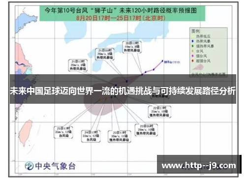 未来中国足球迈向世界一流的机遇挑战与可持续发展路径分析