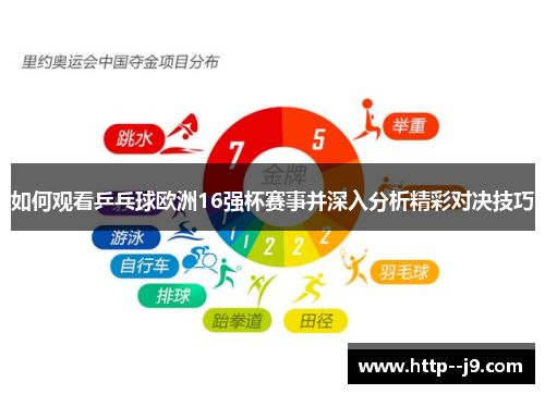 如何观看乒乓球欧洲16强杯赛事并深入分析精彩对决技巧