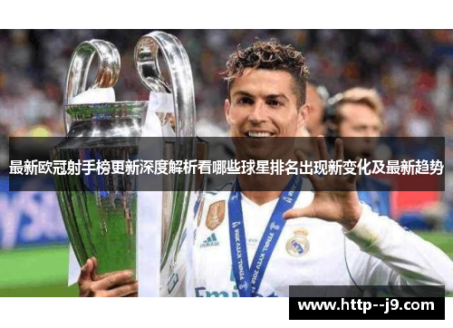最新欧冠射手榜更新深度解析看哪些球星排名出现新变化及最新趋势