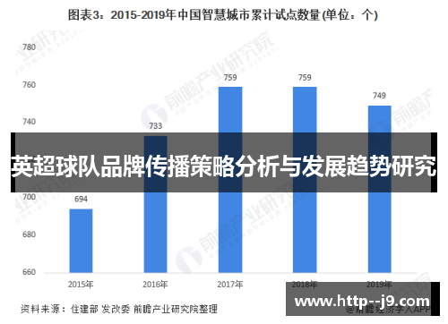英超球队品牌传播策略分析与发展趋势研究