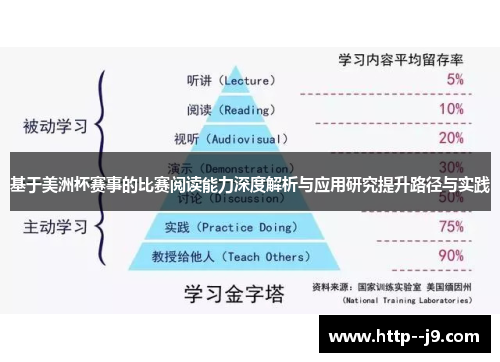 基于美洲杯赛事的比赛阅读能力深度解析与应用研究提升路径与实践