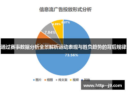 通过赛事数据分析全景解析运动表现与胜负趋势的背后规律