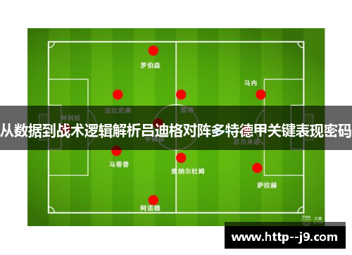 从数据到战术逻辑解析吕迪格对阵多特德甲关键表现密码